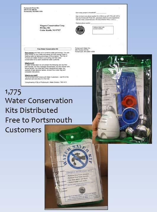 2006 to 2009 Water Conservation Kit Program Nearly 1,800 kits distributed to Residential Water Customers Kits included: Low