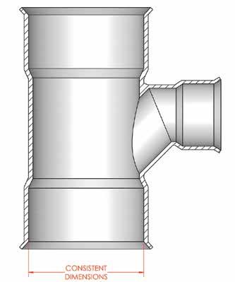 K-SERIES Profile Sewer Fittings The N-Series fitting line is a fully-integrated DR25 fitting line used for connections with CIOD applications.