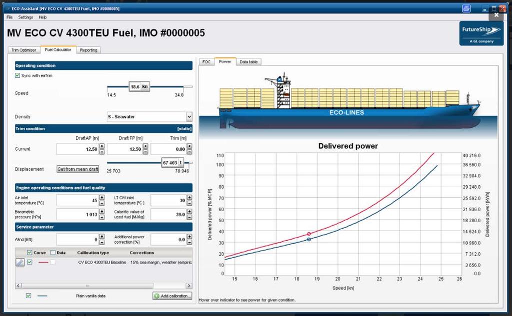 Fuel Oil Consumption Data Collection System IMO resolution MEPC.