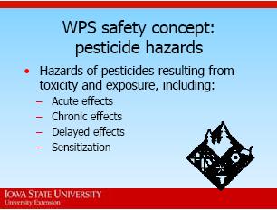 Sometimes pesticides drift from where they are being applied. 11.