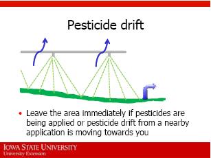 Leave the area immediately if pesticides are being applied or pesticide drift from a nearby application is moving towards you.