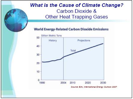 Emission: A rise in global average surface temperatures of 3 or 4 degrees Celsius expected by the period 2080-2099 compared to the last two decades, 1980-1999 Vulnerability of Energy Systems: Many