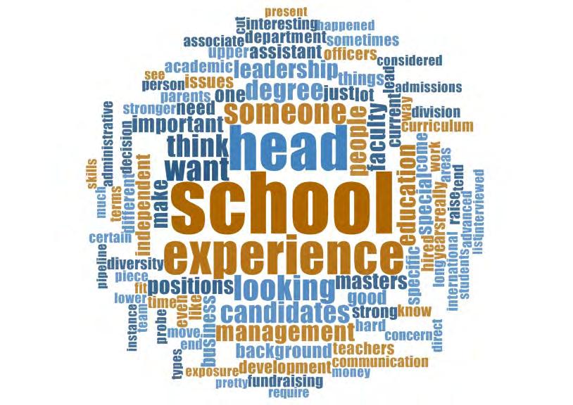 Search Firms: Qualifications Sought in Head Candidates Requirements: Academic leadership experience Management experience Master s degree Experience at similar schools Experience working with parents