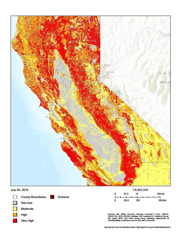 Wildfire Threat is Increasing 1,000,000 900,000 5-year average of acres burned by wildfires in California Fire Threat 800,000 700,000 600,000 acres burned 500,000 400,000 300,000 200,000