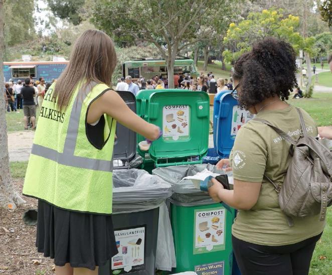 recycling Zero Waste bins are ordered through