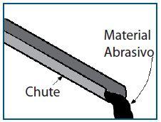 tearing and happens when small and hard abrasive particles are pressed against a metal surface with enough force to break the particle to crush it 1 MAIN CAUSES OF WEAR 1 - Abrasive (3 categories) 2