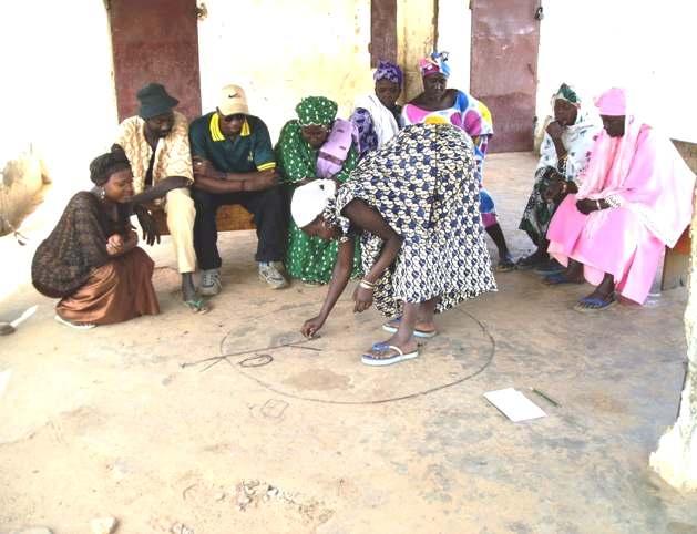 Participatory Rural Appraisal Data collection and analysis is undertaken by local people, with outsiders facilitating rather that controlling the process Objectives Counter ineffective and