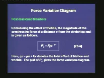 (Refer Slide Time: 38:17) To draw the force variation diagram, we are again reverting back to the expression of P x.