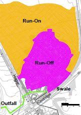 Stormwater Run-On can be intercepted and directed around the site as necessary.