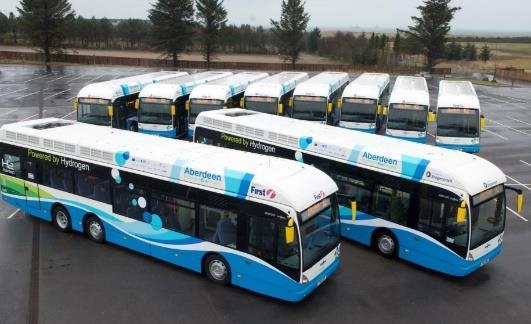 Number of buses 10 Number of buses 50 Number of buses 100 Hydrogen demand 200 kg/day