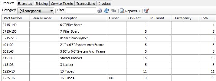 Job Site View: When a job site has been selected in the Organization tree, the Product tab shows inventory counts of equipment located at that job site.