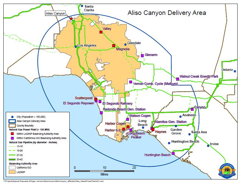 Aliso Supports ~9,800 MW: 40% LADWP/ 60% in CAISO;