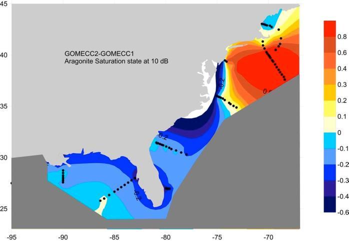 Changes in Ω Ar in surface waters GOMECC region from 2007 to 2012 Expected OA