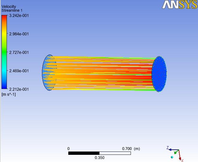 Figure 8. 3D Temperature distribution of the pyrolysis reactor Figures from 9 to 12 show the values of 55 kg/s flow rate.