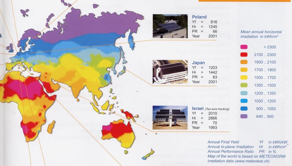 Geographical distribution of the solar resource Yearly horizontal solar insolation on globe varies from 600 to2500 kwh/m 2