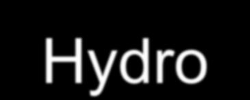 Hydro-illogic