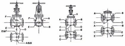 IRON VALVE ACCESSORIES CHAIN WHEEL OPERATORS All Walworth handwheel or gear operated valves can be furnished with chain wheels.