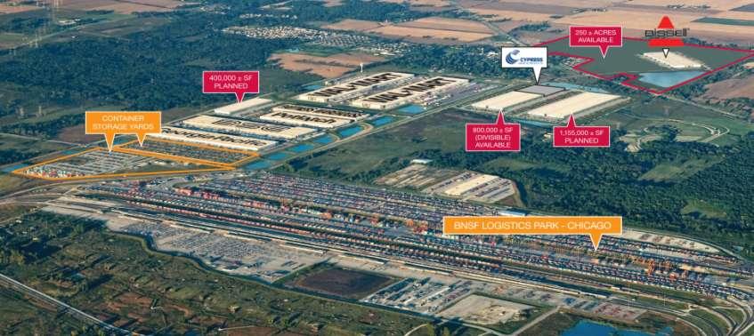CENTERPOINT INTERMODAL CENTER ELWOOD, IL» $1 billion+ CenterPoint Investment» 2,500-Acre Integrated Logistics Center» 1,400-Acre Industrial Park» 1,000-Acre