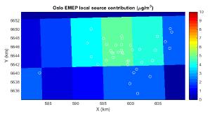 WP3 : Development of downscaling method for EMEP Lead: Bruce Denby uemep model development: local source contribution methodology, implementation of online redistribution method.