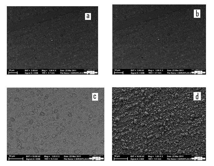 498 Fig. 2.(a),(b),(c) and (d). SEM micrograph of the CdZnS thin films Spray deposited at the Substrate temperature 37