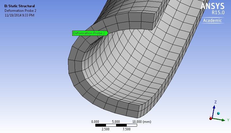 From the figure, as the bending radius becomes smaller the wall thickening and thinning grow larger showing inverse relationship.