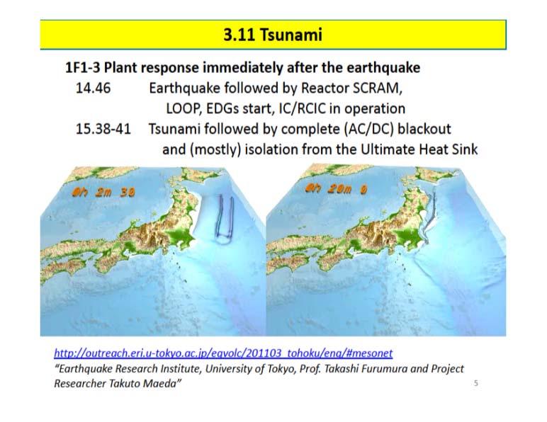 Some Units of Fukushima 1 (Dai-ichi) were in Operation at the Time of Earthquake Units 1 3 were operating at full power Unit 4 was defueled (entire core stored in spent