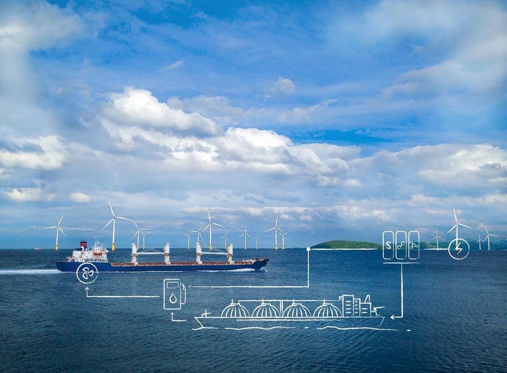 Summary Reduction of GHG emissions will drive innovation and technology development in shipping In addition to energy-efficiency measures, will most likely see widespread uptake of fuels with a high