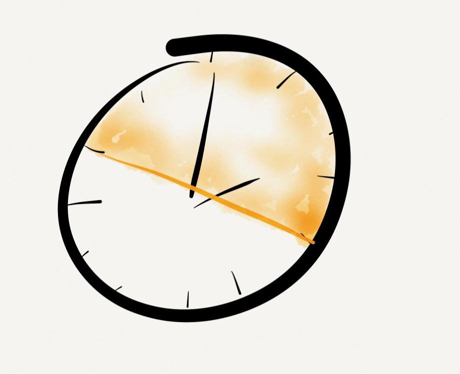 6 hours is only 25% of a full day, but it is 100% of your productively scheduled time.