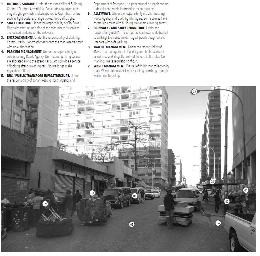 Inner City Safety Challenges: Street and Public interface 12