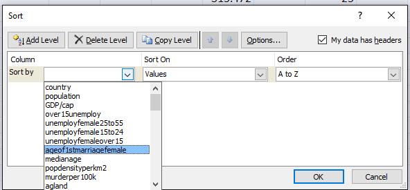 Excel will reorder the data based on that variable.
