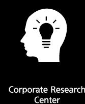 Industries / Corporate Research