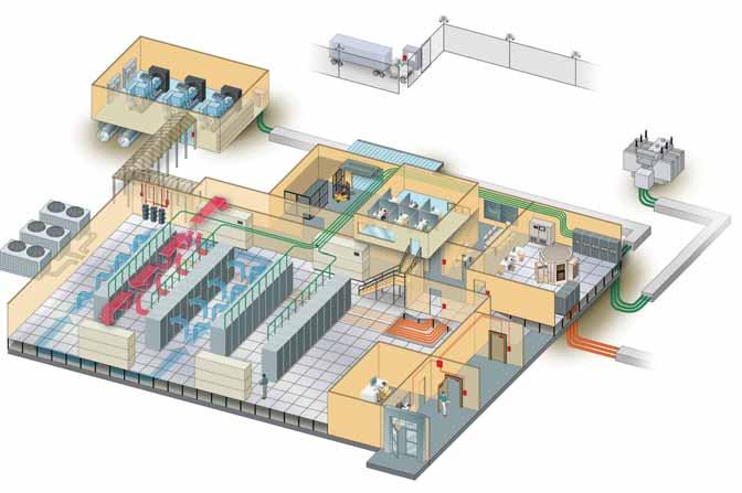 generation Sustainability audits Lighting Siemens Power Distribution Solutions Managing critical power facilities electrical, mechanical and IT systems Siemens Power Distribution Solutions provides a