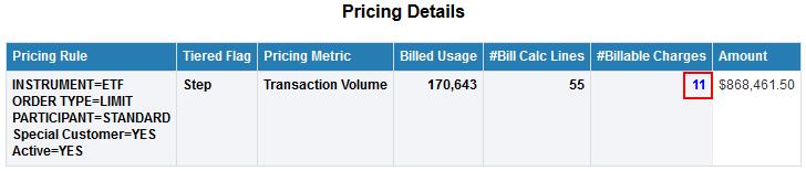 3.10 Pricing Details Page The Pricing Details page shows details of the pricing rule and model applied to derive the charges.