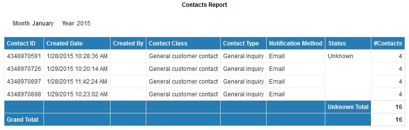 18 Contacts Page Figure 90: Write Off Report The Contacts page includes a printable report that shows the details of contacts made by the customer during the selected month and year. 3.18.1 Contacts Report The Contacts page includes a printable report that shows the contacts made by the customer during the selected month and year.
