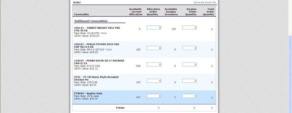 Delivery Order Form Order Section Commodity Column: Display only field. Displays the description of item, including item number, pack size, and cost.