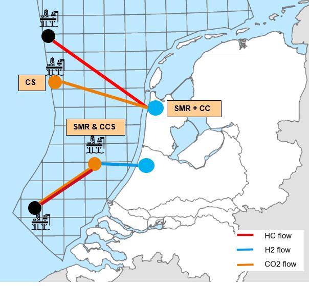 Steam Methane Reforming & CCS Location comparison of CCS + SMR: 1. SMR + CC onshore CS offshore 2.