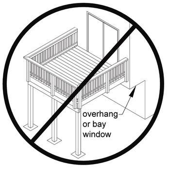 Handrail height must be between 34 inches and 38 inches in height above the nosing of treads and extend continuously for the full length of the stairway.