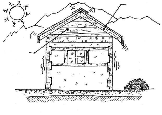 4 If the roof has to have two slopes, make the gable from light-weight material like wood or CGI sheeting.