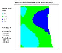 cm depth as 5.05 ds/m. Grid data estimate for same depth ds/m.