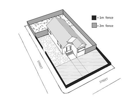 (2) For Corner Sites the maximum height of a Fence shall be: 1.0 m for the portion of the Fence which extends into the Front Yard(s) and/or the Street Side Yard; and 2.