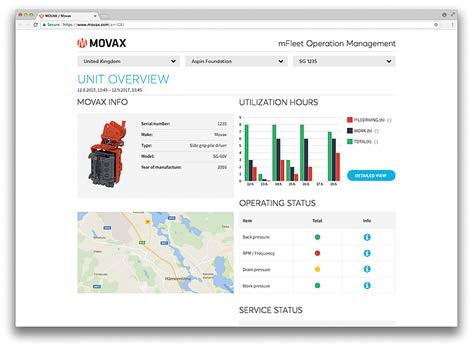 PRODUCTS & SERVICES MOVAX INFORMATION MANAGEMENT SYSTEM (MIMS) The MOVAX Information Management System (MIMS) provides essential information about the piling process and the pile installation as well