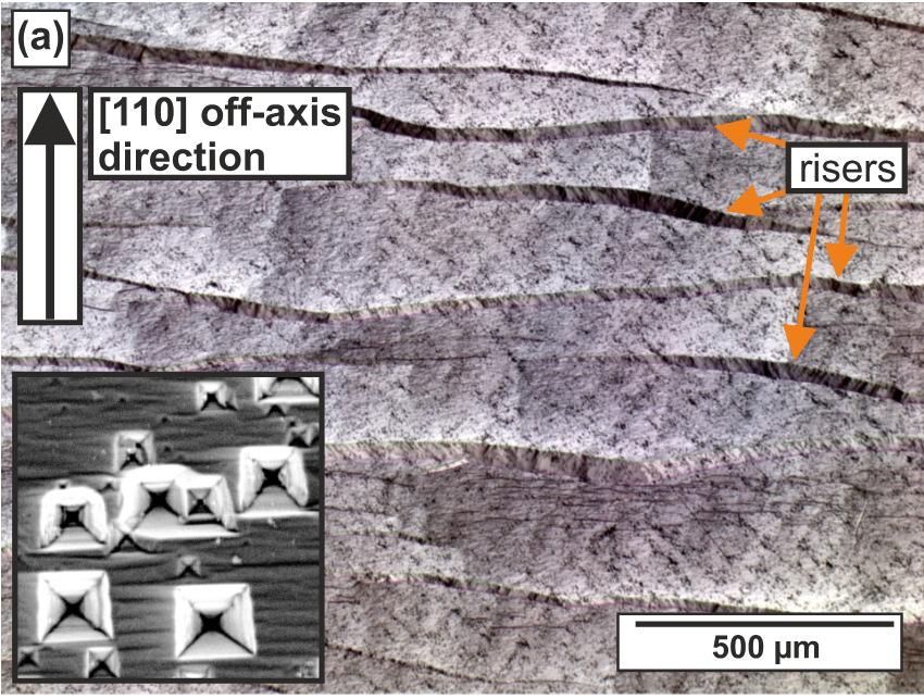 Inhomogeneous distribution of etch pits depending on off-axis direction DIC optical micrographs of diamond grown (30
