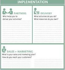 D. Sales & Marketing Plan Value Proposition: How will your communicate with customers?