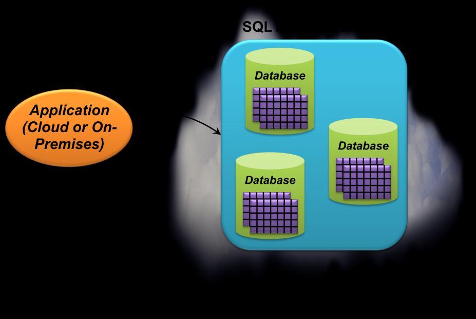 Azure Database, that s focused on providing the fundamentals of a relational database. Figure 4 illustrates the idea.
