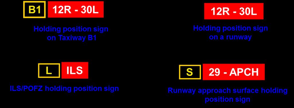 Holding Position Signs and Markings Holding position signs identify the boundary of Runway Safety Areas (RSA), Obstacle Free Zones (OFZ), runway approaches,
