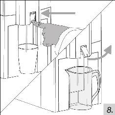 7) The purifier will draw water from the supply pitcher and direct purified water to the Pure Water Tank.