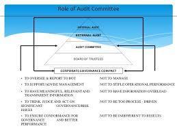Audit committee BPK5B -