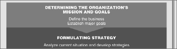 The Planning Process Definitions Planning Process of identifying and selecting appropriate goals and courses of action for an organization.
