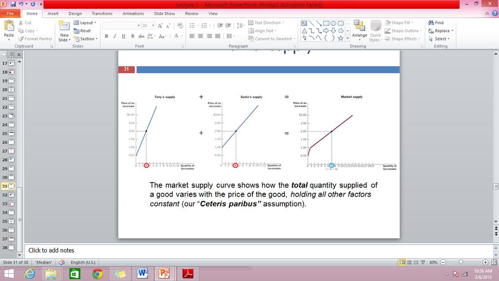 constant Movements along the supply curve change in quantity supplied o A change in the price of the good generates the movement along the supply curve o This is a change in quantity supplied Shifts