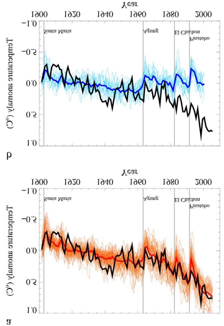 Understanding and Attributing Climate Change Continental warming likely shows a significant anthropogenic